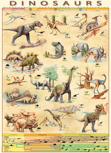 EuroGraphics Dinosaurs 1000-Piece Puzzle