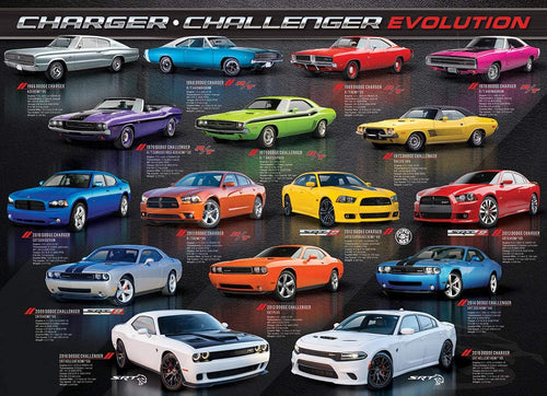 Eurographics Dodge Charger Challenger Evolution 1000pc Puzzle