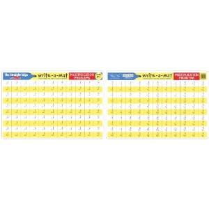 Multiplication Problems Write A Mat Single